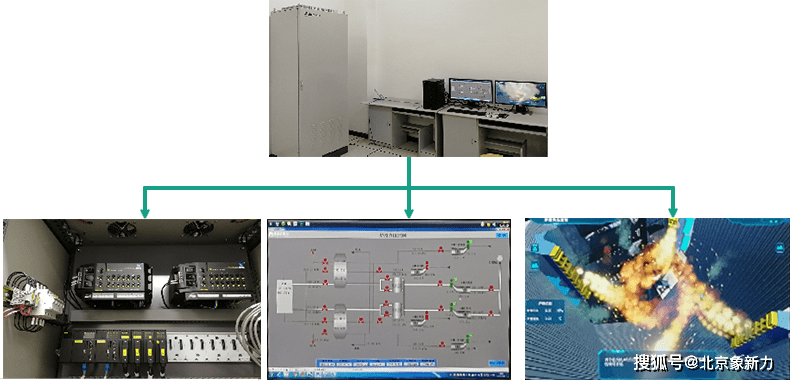 北京象新力虚拟仿真技术特点