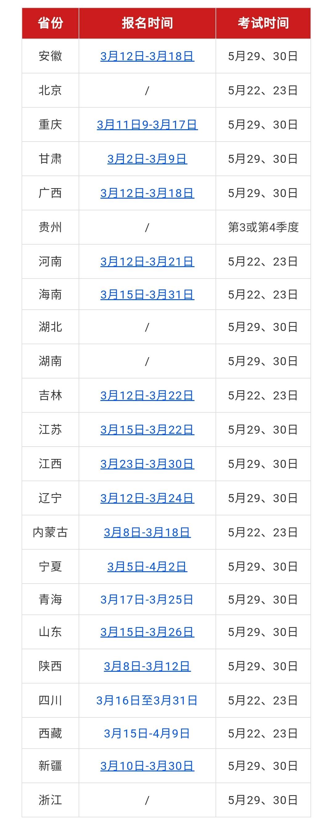 速看!2021二建报名时间 考试时间汇总(实时更新)