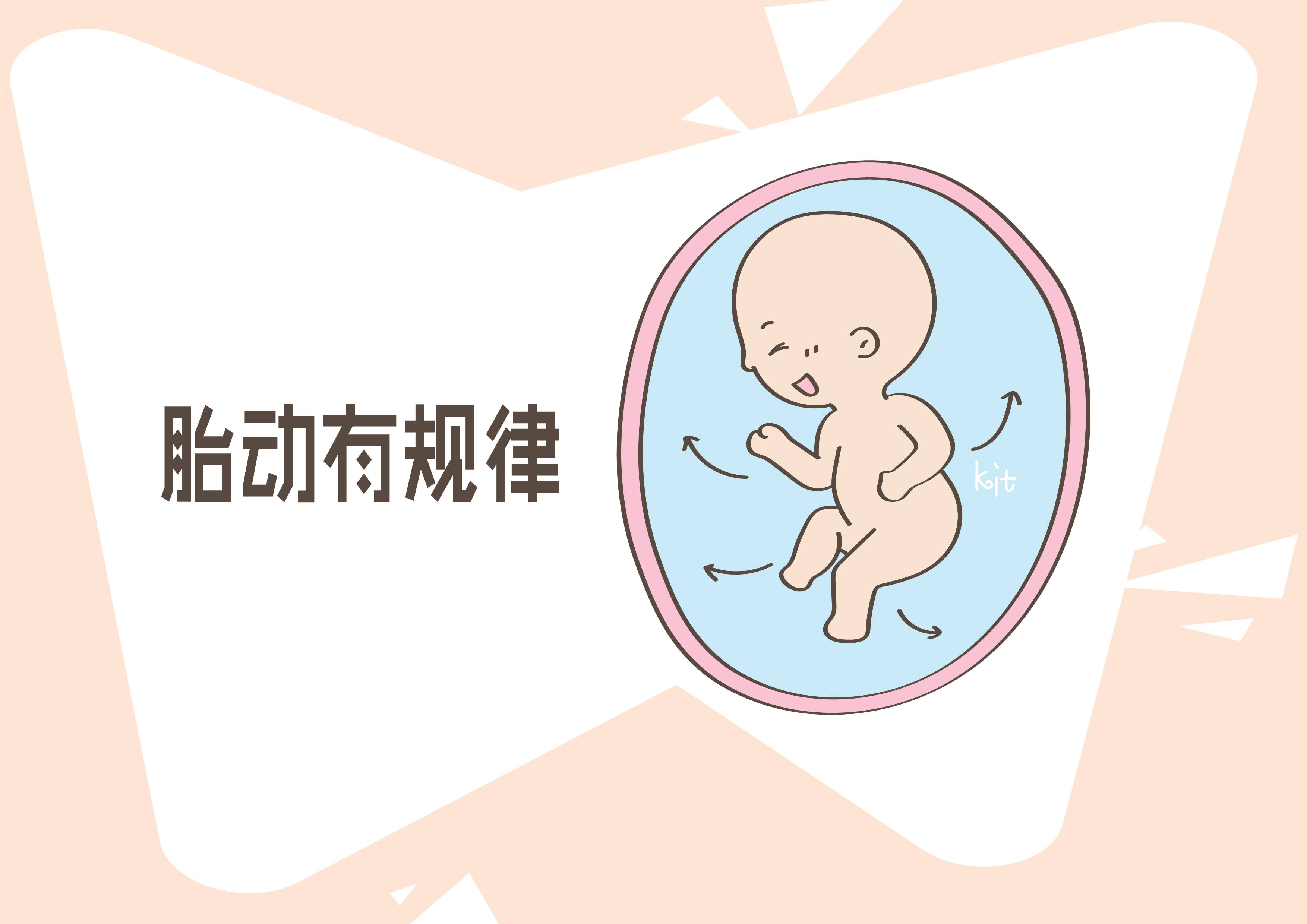 胎儿在妈妈腹中颤抖,孩子你这是怎么了?带你一起了解下!