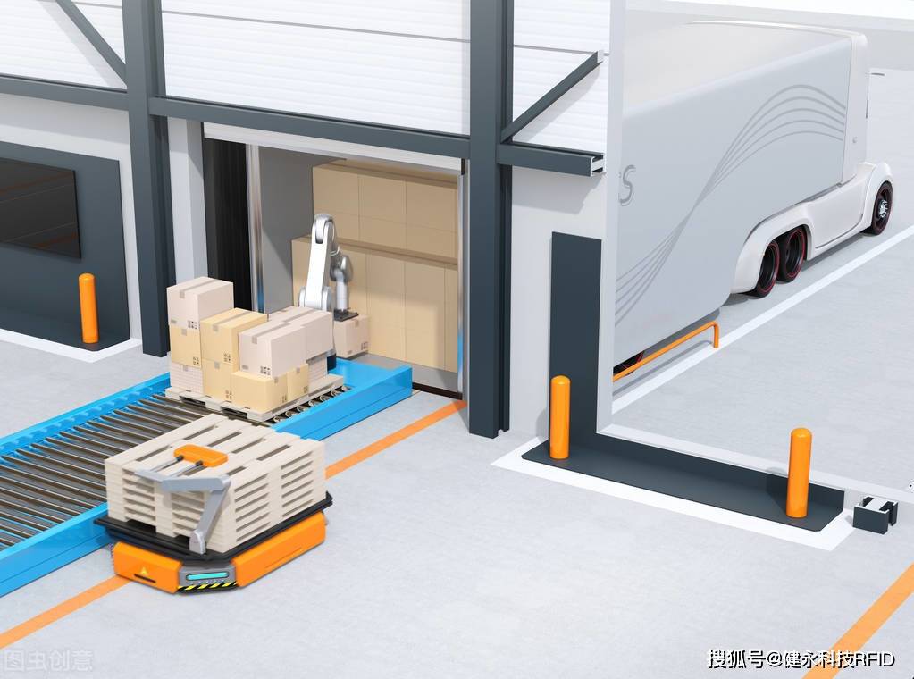 仓库智能分拣机器人rfid如何实现分拣工作