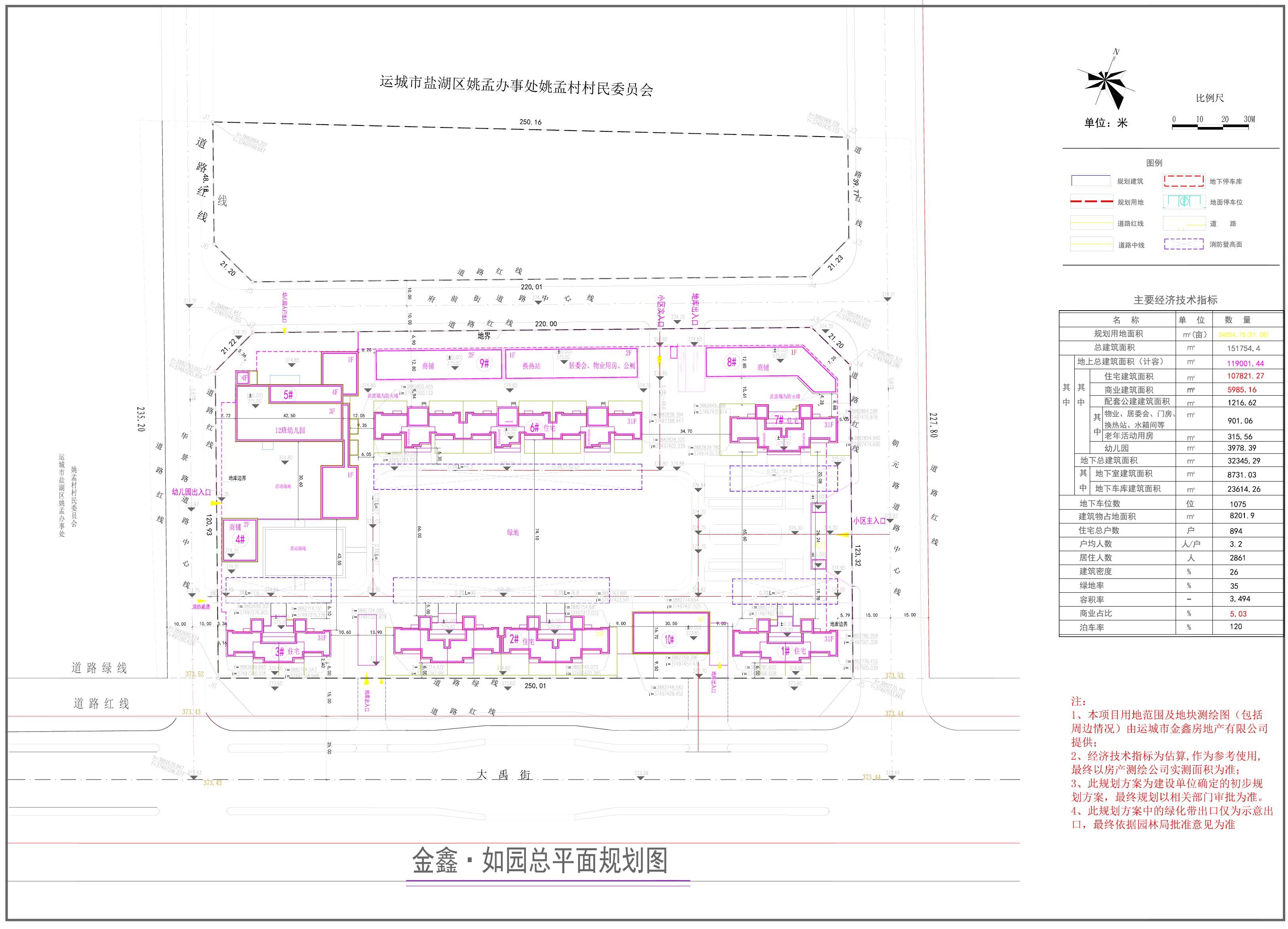 运城金鑫如园楼盘位置在哪?如何规划的?