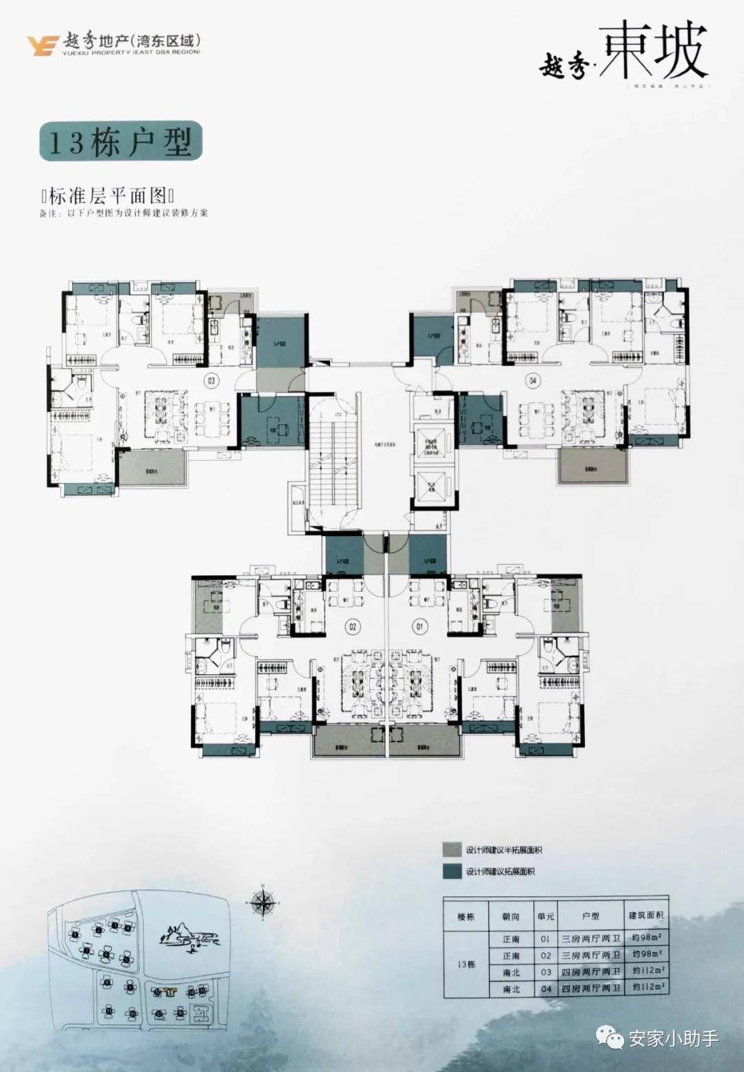 南沙越秀东坡简介千万别被套路了大家进来聊聊个人感受