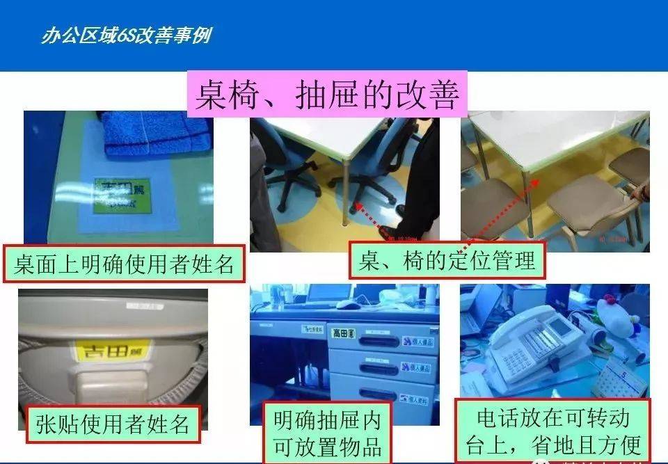 100张工厂车间5s改善案例图张张经典