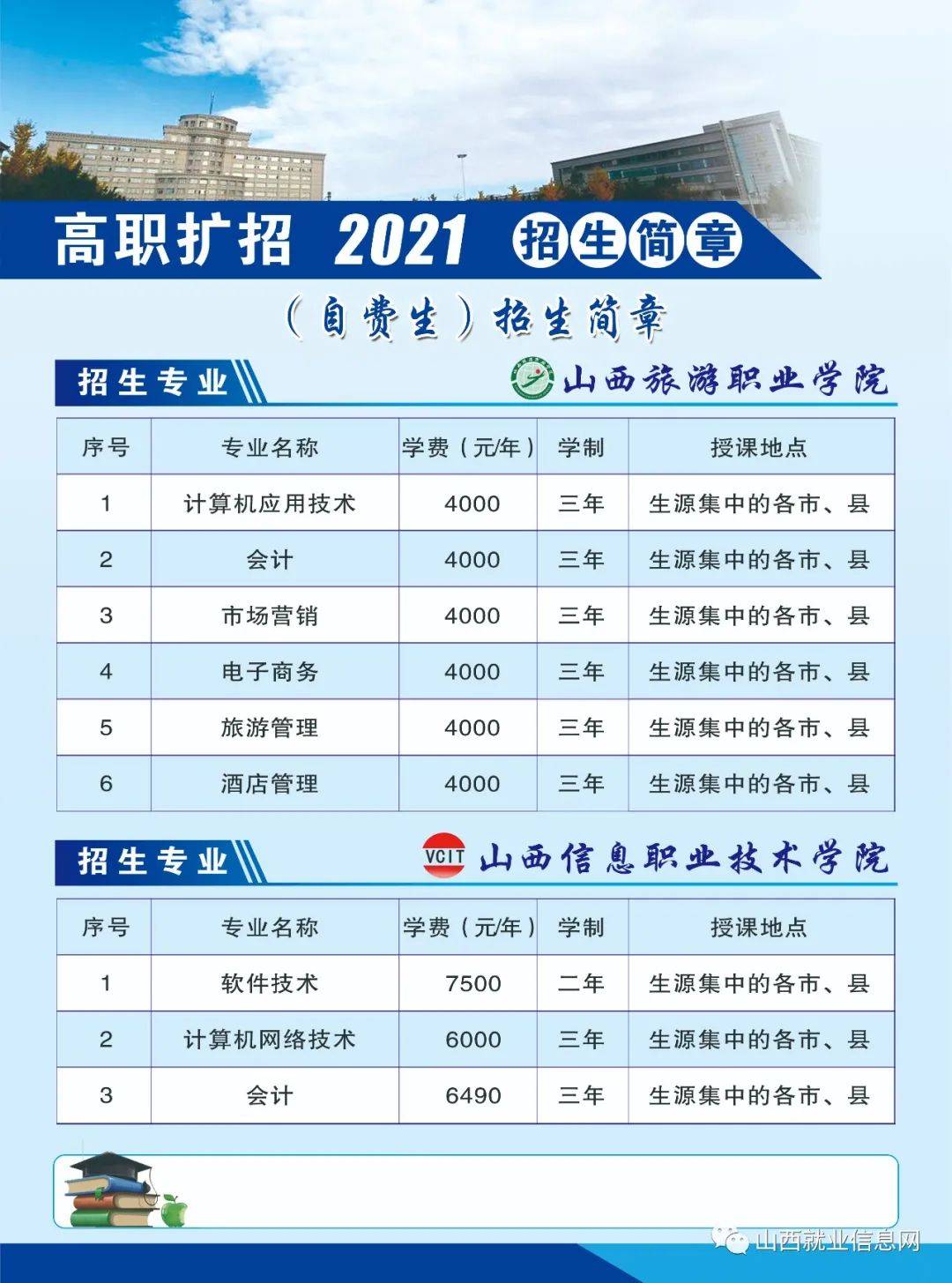 全日制大专扩招,今年最后一年!抓紧报名!