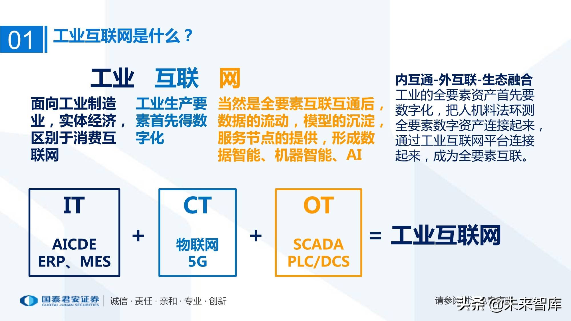 工业互联网产业链梳理:万物互联智能制造