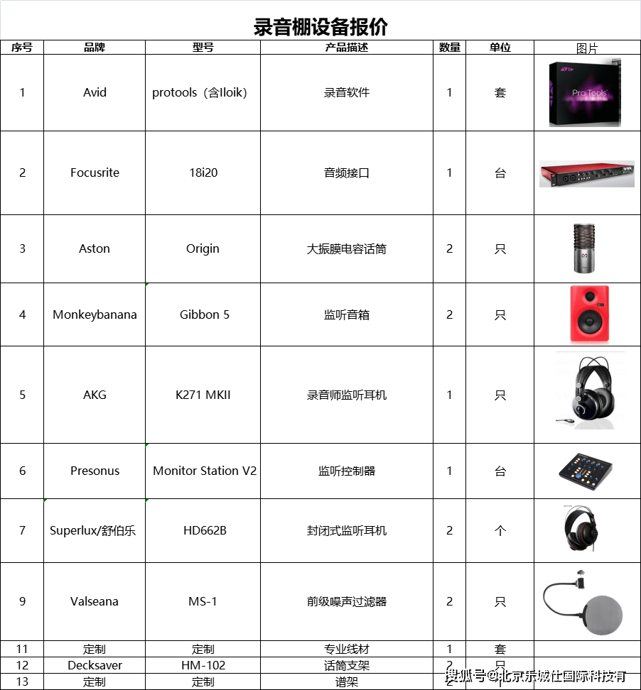 小型录音棚设备系统配置方案