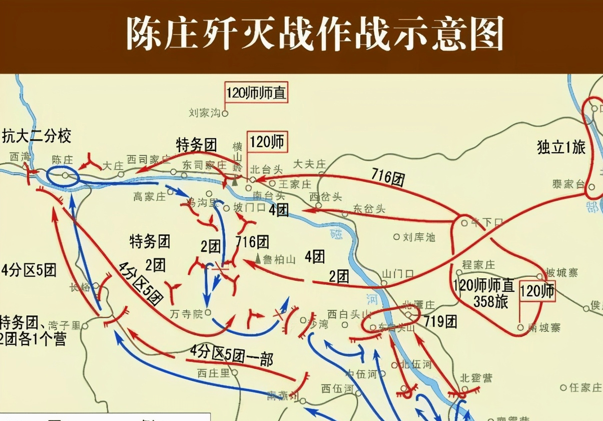 原创1939年八路军血战陈庄,歼日军一千多,一位旅级将领壮烈牺牲