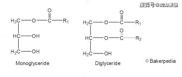 甘油二酯有哪些科学界已经认可的功效真的可以降血糖降血脂降体脂吗