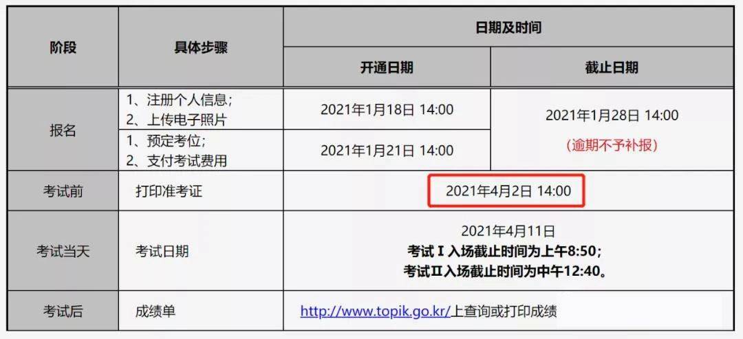 韩语topik考级75届准考证今天开始打印