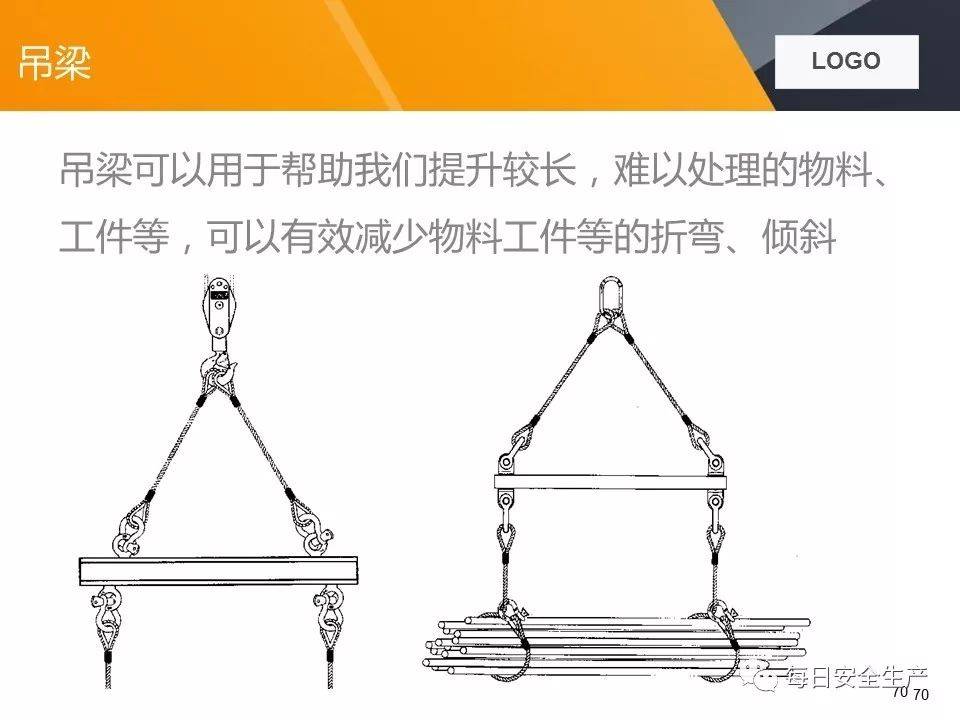 新标发布gbt394802020钢丝绳吊索使用和维护6月1日生效