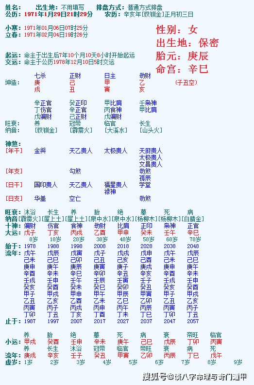 原创详细分析女命婚姻案例