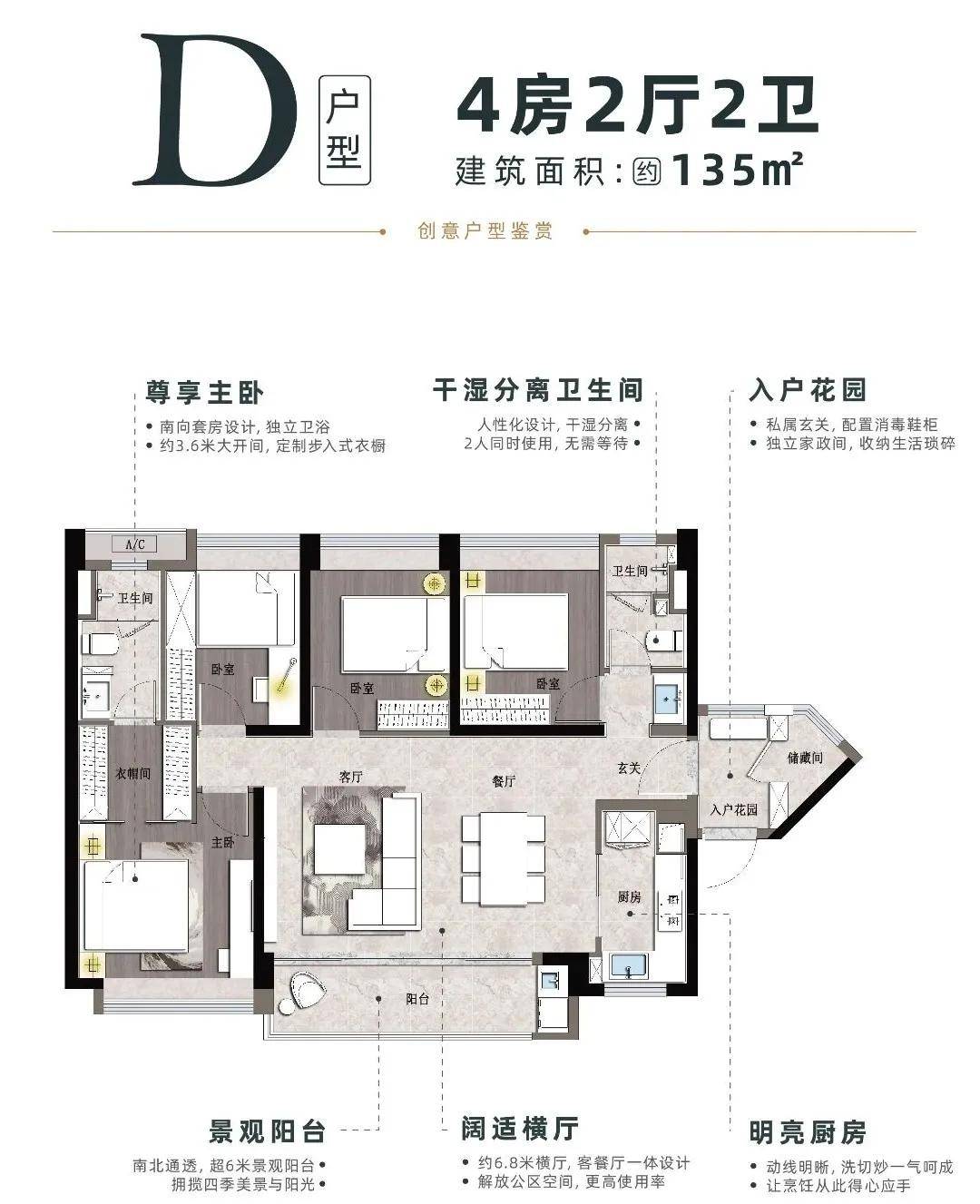万科金域曦府预选房来了!选筹指南奉上!