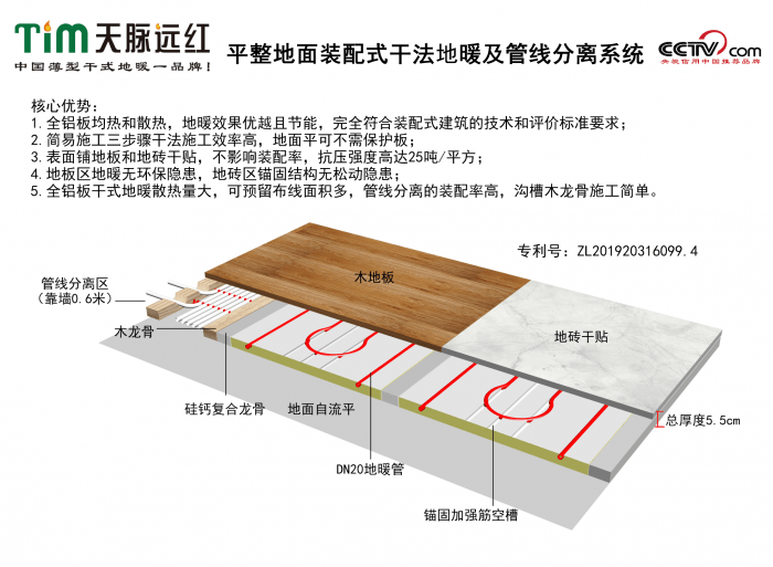 装配式建筑标准为何明确规定宜用干式地暖