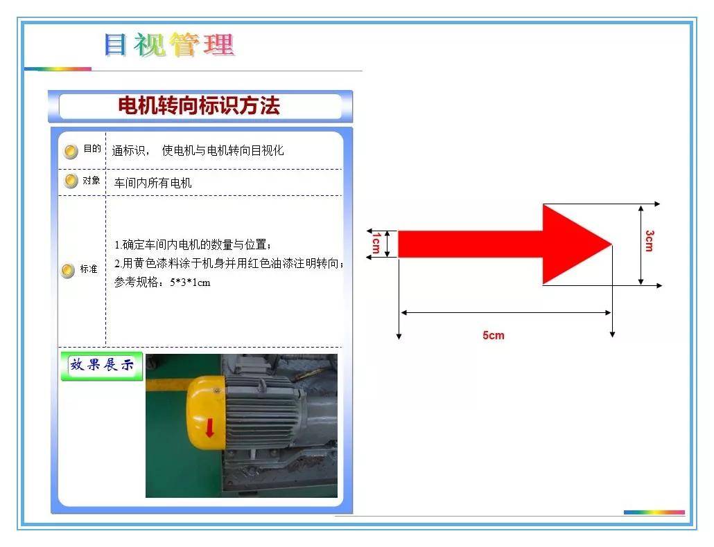 这家公司目视化管理做得很好!