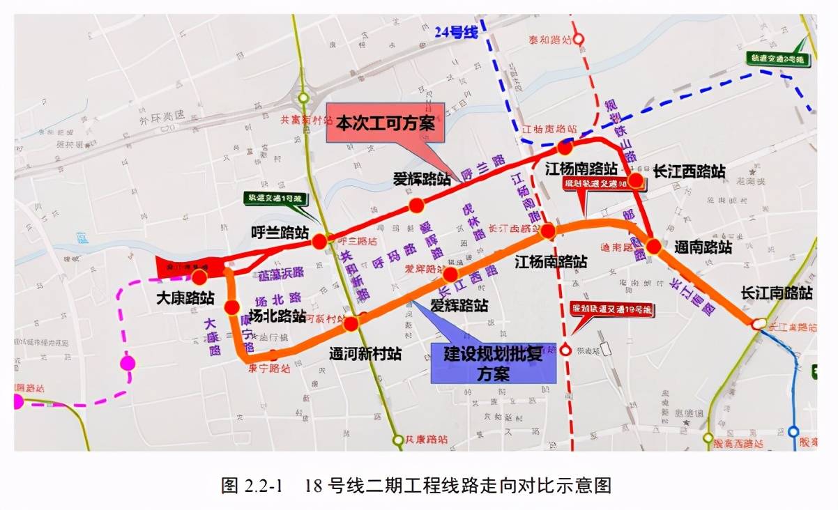 上海市轨道交通18号线二期工程环境影响报告书公众意见征求