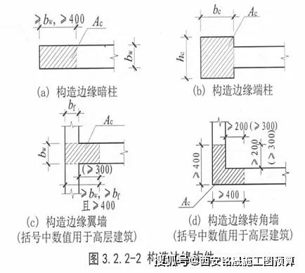 p13~14两边外露且一边凸出墙为扶壁柱两边外露为非边缘暗柱03g101-1