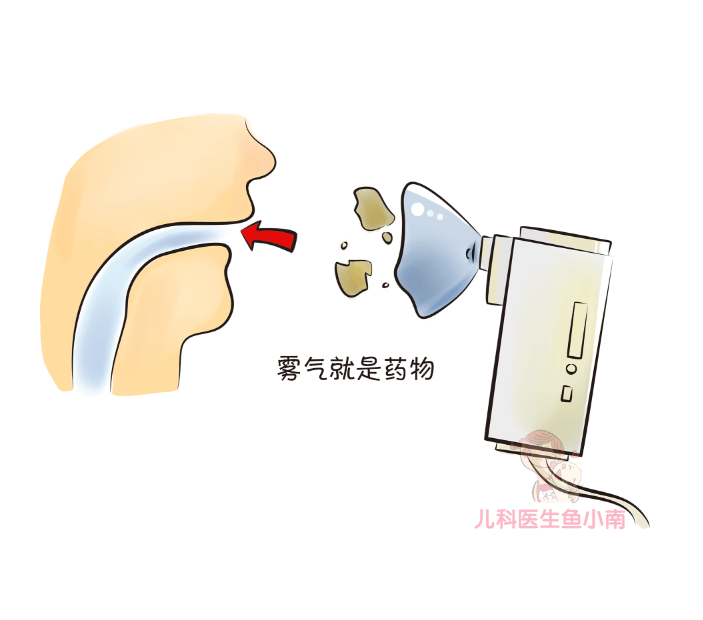 辟谣雾化治疗危害比输液更厉害医生这些知识你必须要知道