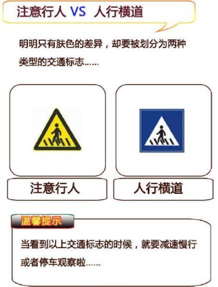 科目一这些图标,你能区别出来吗