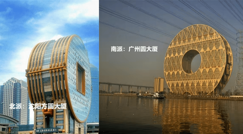 中国南北奇特建筑大比拼谁更奇一筹