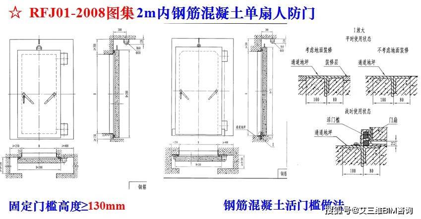 人防工程怎么做?照此施工不出错!