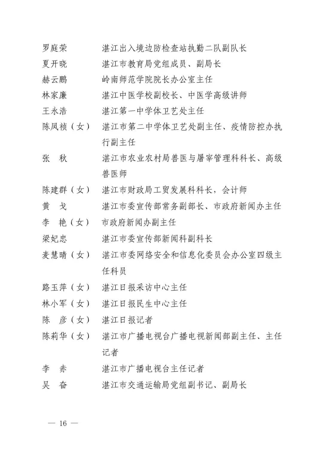 向他们致敬湛江隆重表彰这些先进个人和集体