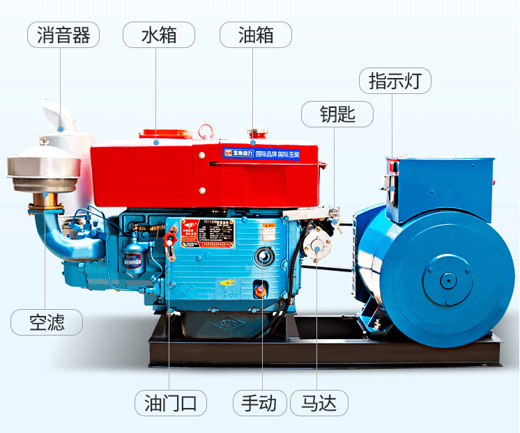 发电机品牌排行榜前十名