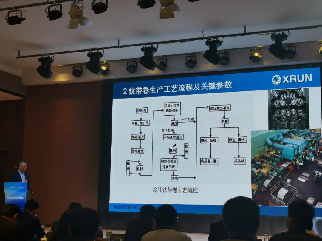 大有前途2021宝鸡中国钛谷钛产业高峰论坛钛民品应用