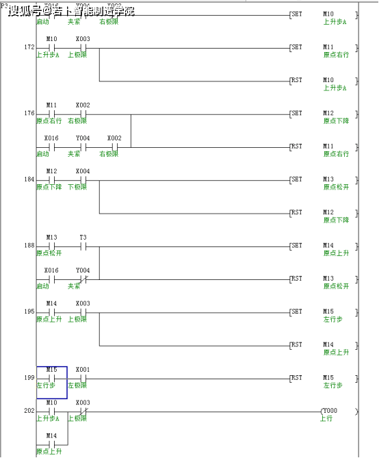 通过实例玩转三菱plc之多种工作方式的编程方法