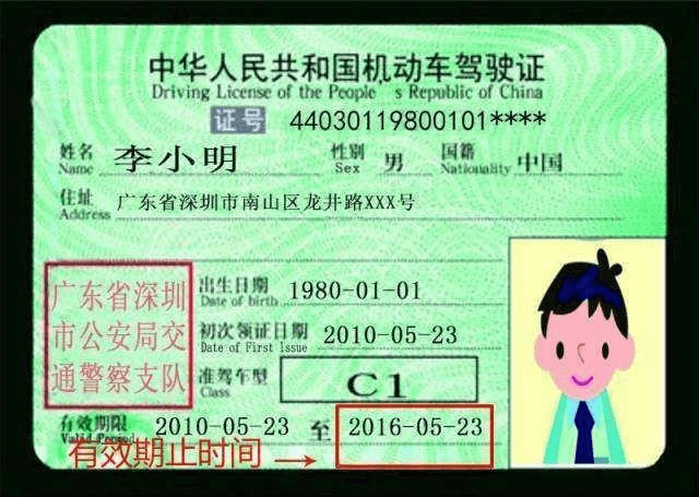 【驾照】各省换驾驶证照片要求及在线制作回执证件照方法
