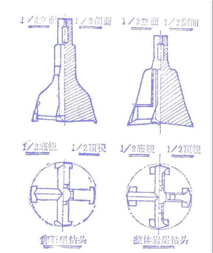 18分钟看完钻孔灌注桩施工全过程