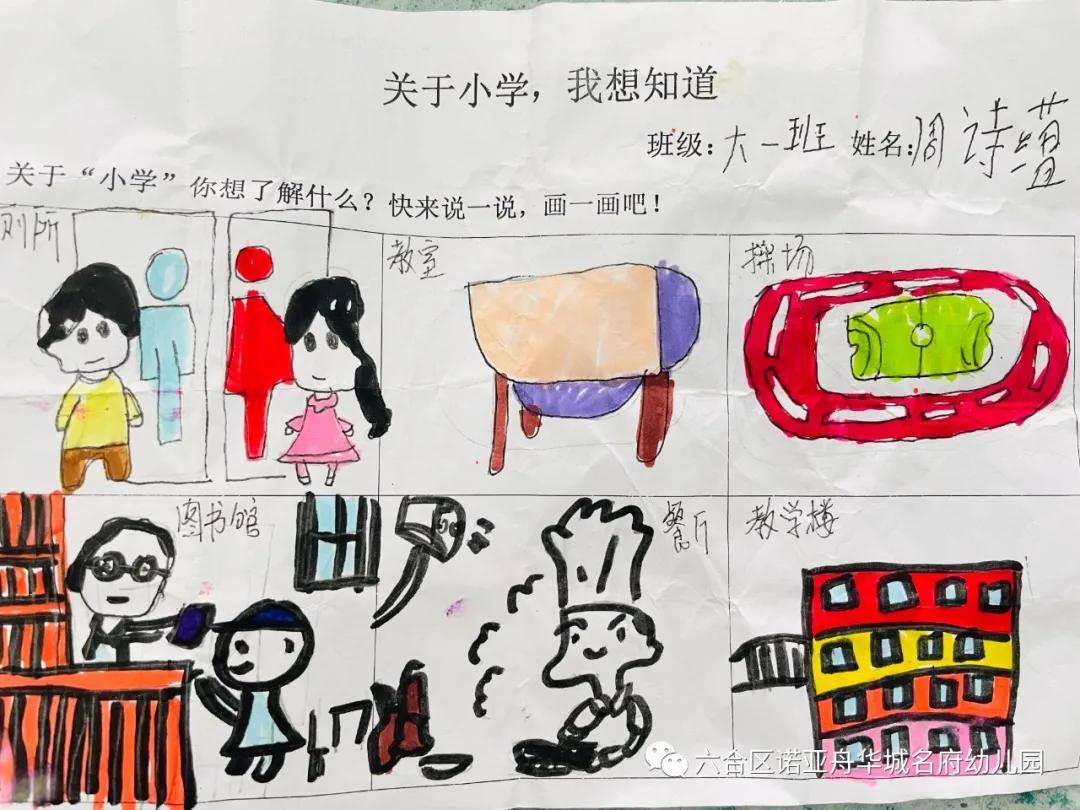 我和小学零距离诺亚舟华城名府幼儿园幼小衔接进小学