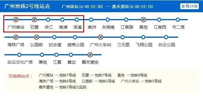 地铁二号线在番禺的站点有:广州南站,石壁,会江,南浦,洛溪共五个站.