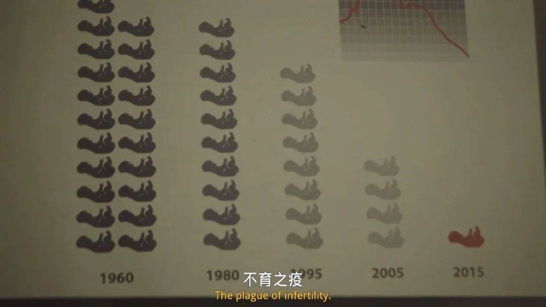 《使女的故事》影评:开播飙到9.0,求求你了,赶紧让她开杀吧