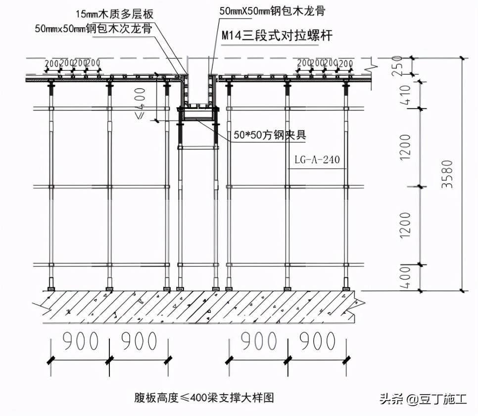(4)梁与梁交接点
