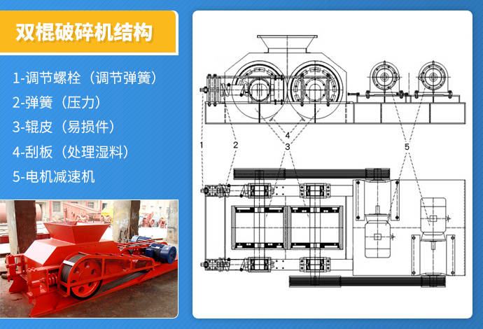 高压辊磨机的工作部件是1对平行排列且相向转动的高压辊,每个辊子由1