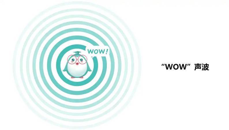 基于wow做了wow声波的超级符号,超级花边.