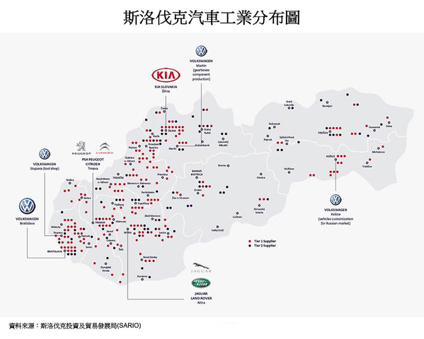 电子工业也是斯洛伐克的龙头企业,其产值占gdp的11%