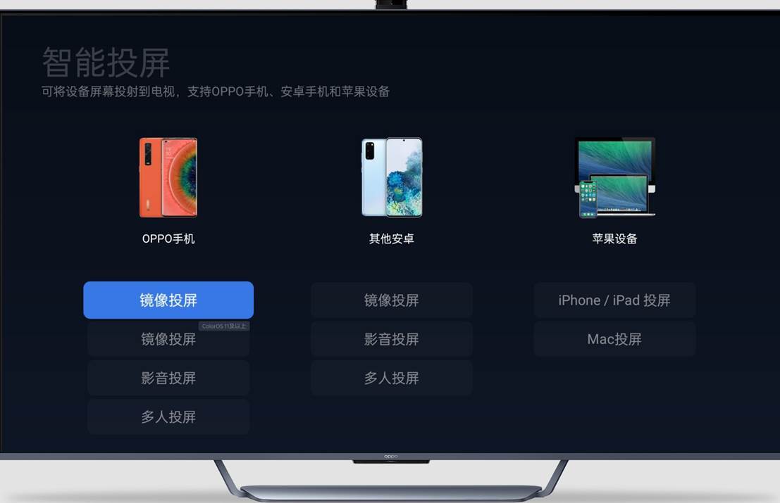 oppo智能电视k9新增了多种投屏方式,与其他设备的互联变得更加简单