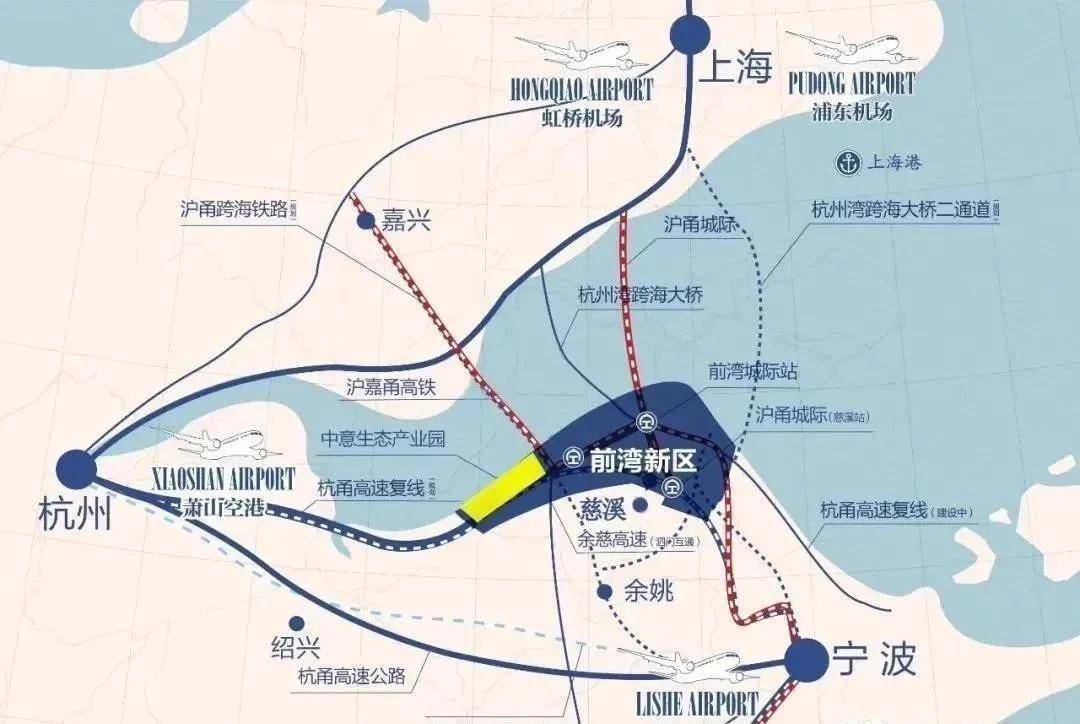 新区通航机场(在建,预计明年年底投用)以及可以直接对接上海的杭州湾