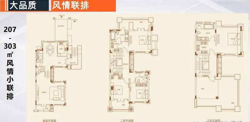 佛山山水恒大云东海别墅最新备案价格在售户型位置项目详情介绍