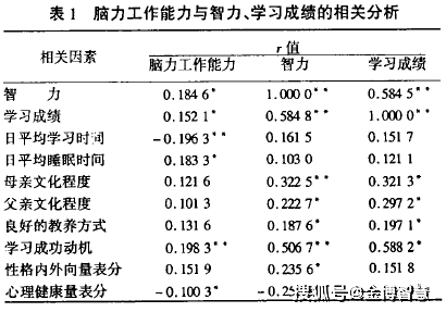 生物生命教育教案_初中生物教案怎么写_生物入侵者教案