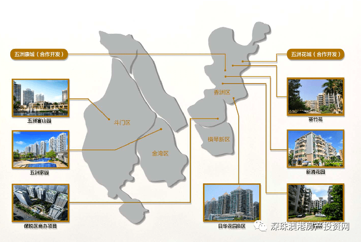 翠园居,葵竹苑二期,日华花园b区,五洲家园,五洲富山园,五洲物流园等