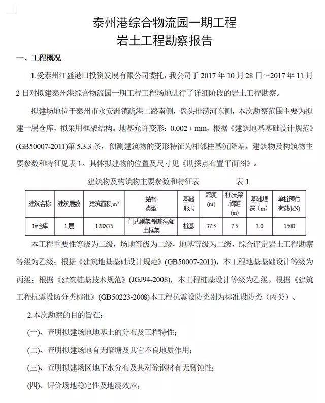 结合实例解读岩土工程勘察报告看懂了也就会写了