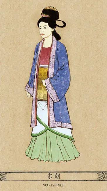 古月辰化妆学校出品中国历朝历代妆造变迁史