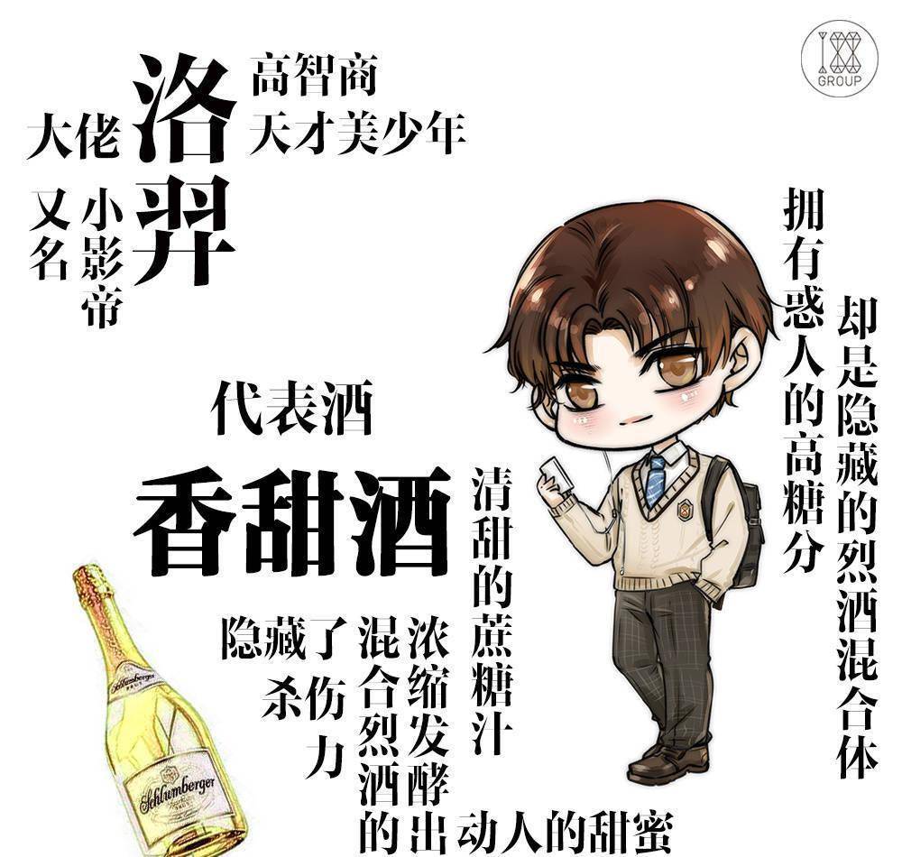 原创《附加遗产》188男团"影帝"洛羿:是天才美少年,也是怪物