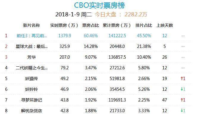 黄子华电视剧_泰剧苦蜜土豆网优酷 电视_绝代双雄电视连剧 迅雷下载