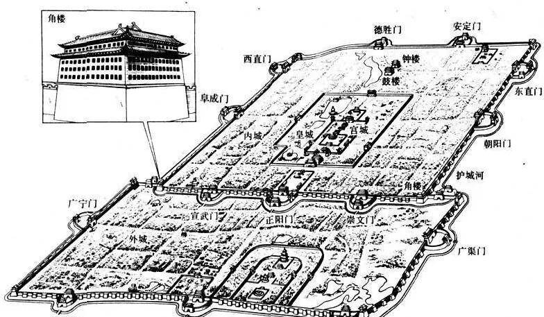 所以,仁宗皇帝一边命太子朱瞻基在应天府监国,自己则在顺天府主推还都