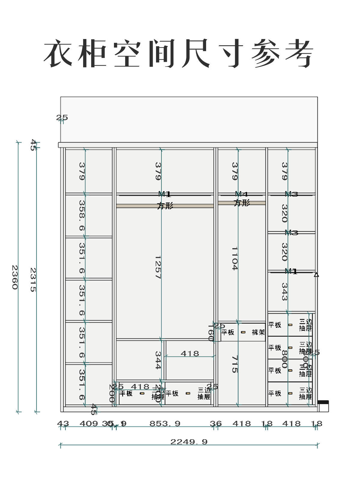 房子装修,定制衣柜注意7个要点,用10年都没问题