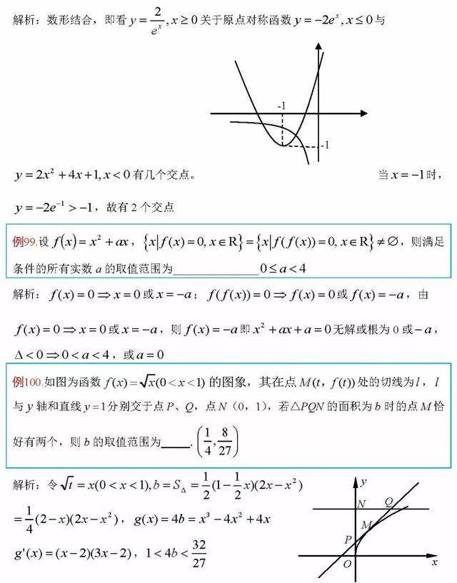 本文 分享的是高中数学函数类的100道经典练习题, 从易到难,逐步升级