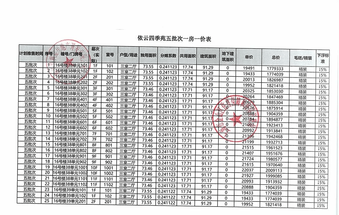 区枫泾镇泾波路枫兰路交汇处依云四季苑售楼处如有问题欢迎来电咨询